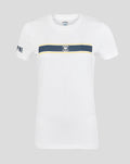 BRILLIANT WHITE