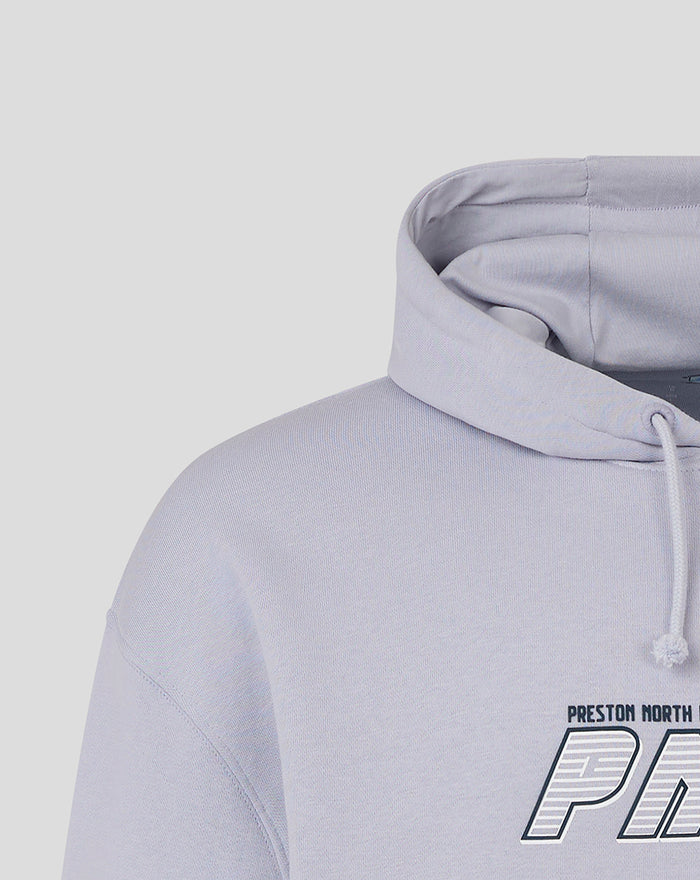 Close up of light blue hoodie chest area with drawstring and partial graphic.